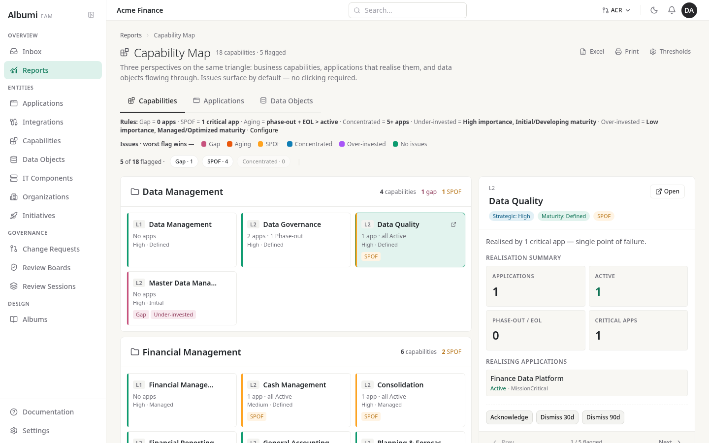Business capability map in Albumi - capability hierarchy with coverage badges and a selected capability detail.